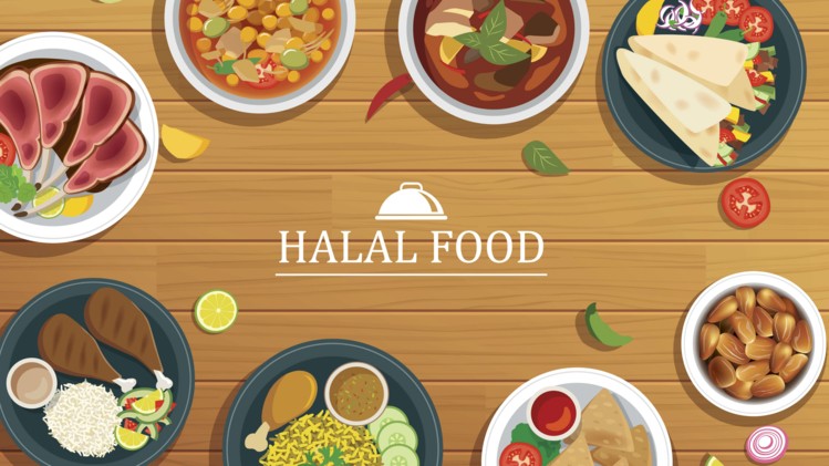 global halal food market size
